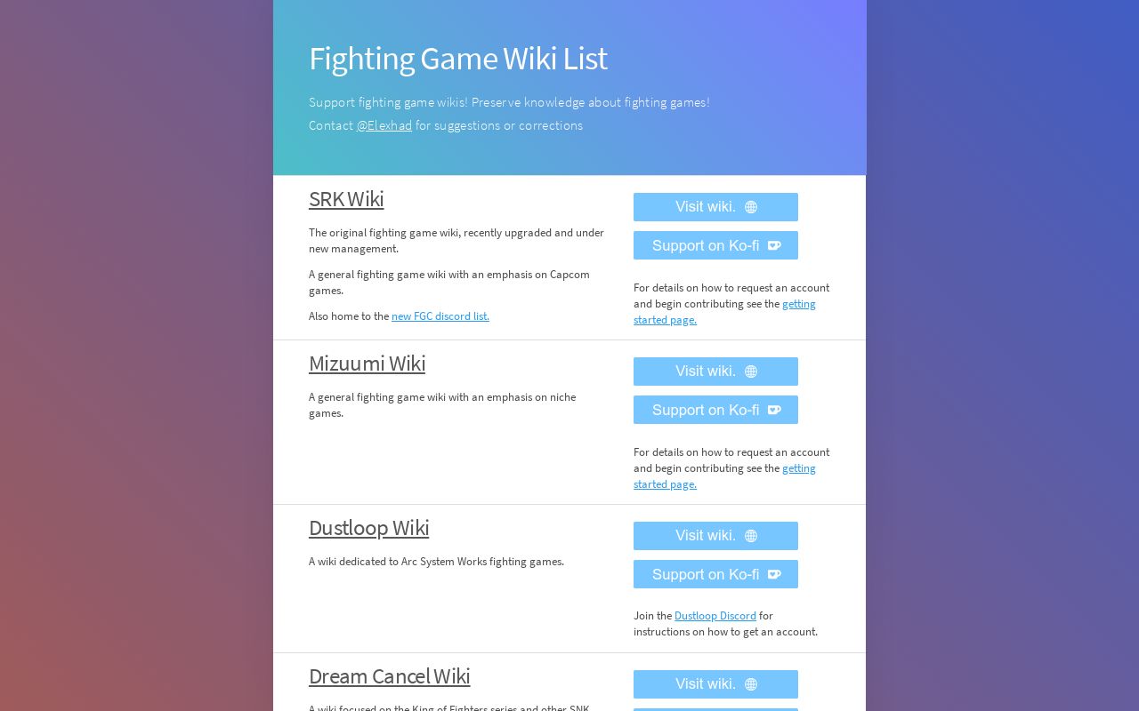 List of Games, .io Games Wiki